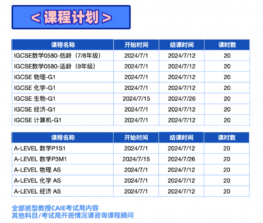 IGCSE课程