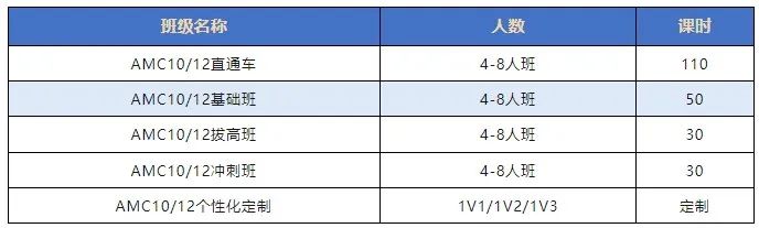 欧几里得数学竞赛