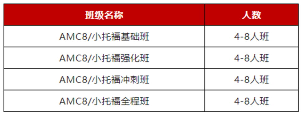 上海三公