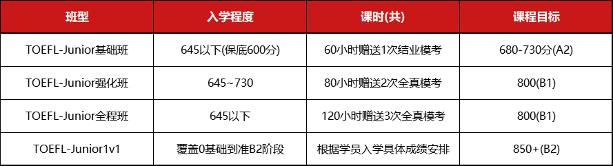 上海三公