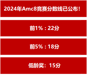 AMC8数学竞赛
