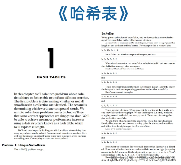 USACO计算机竞赛