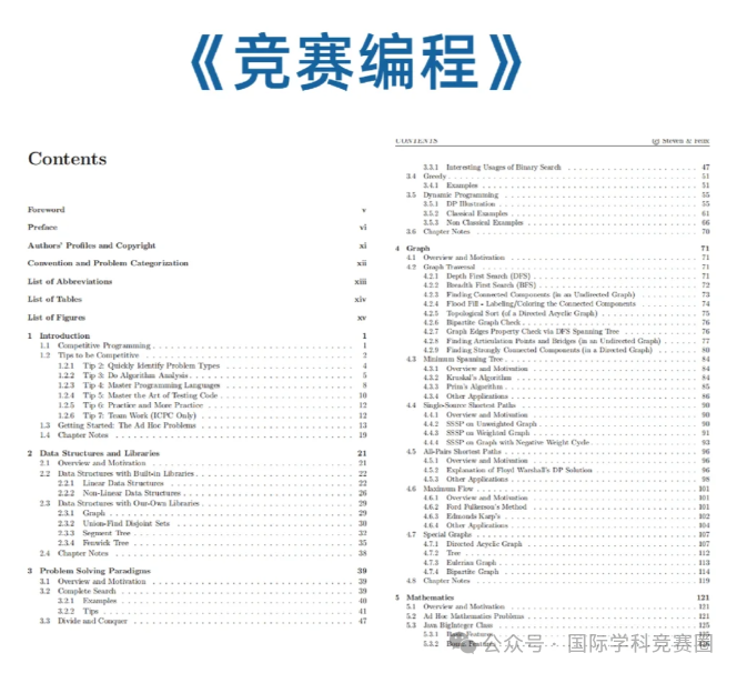 USACO计算机竞赛
