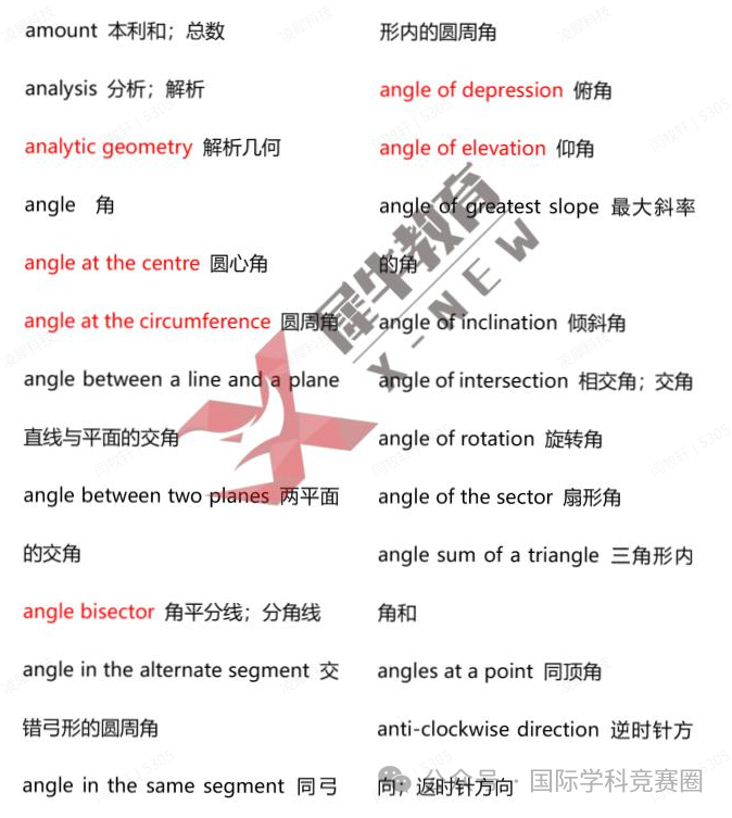 AMC8数学竞赛