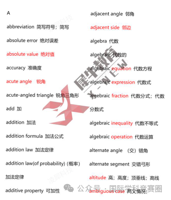 AMC8数学竞赛