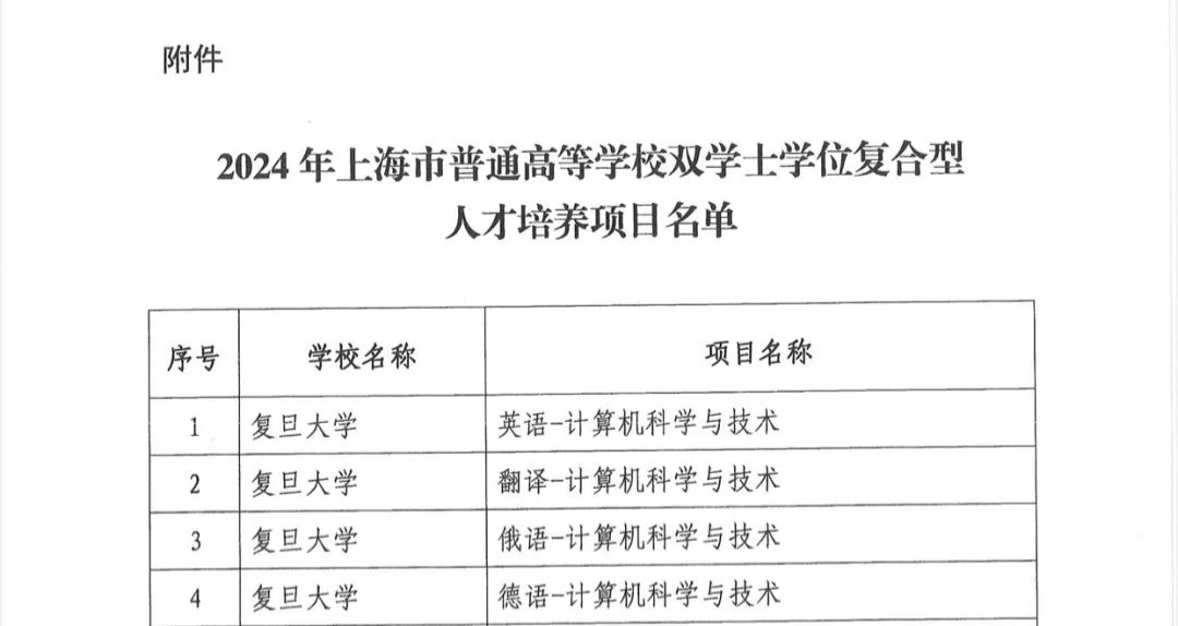 上海三公