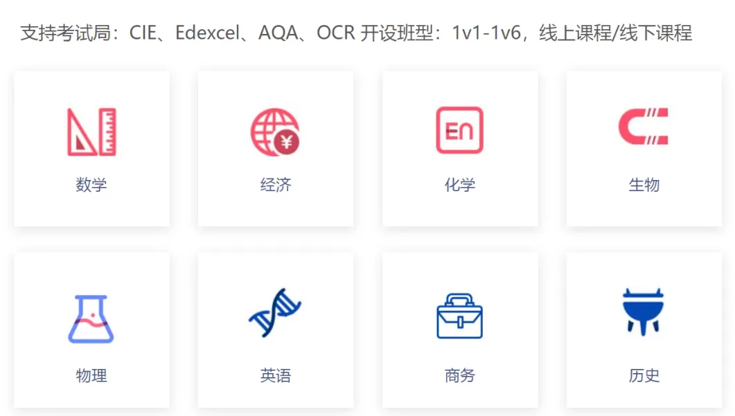 IGCSE数学