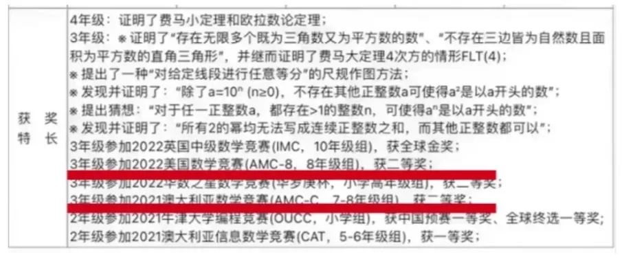 AMC8数学竞赛