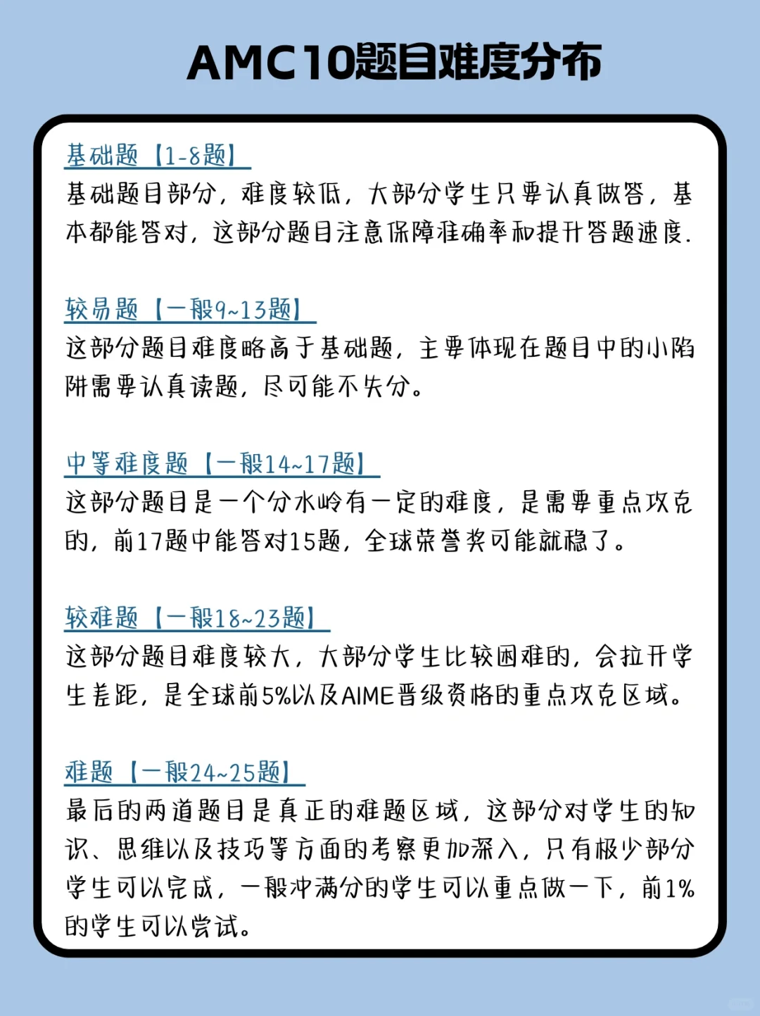 AMC10数学竞赛