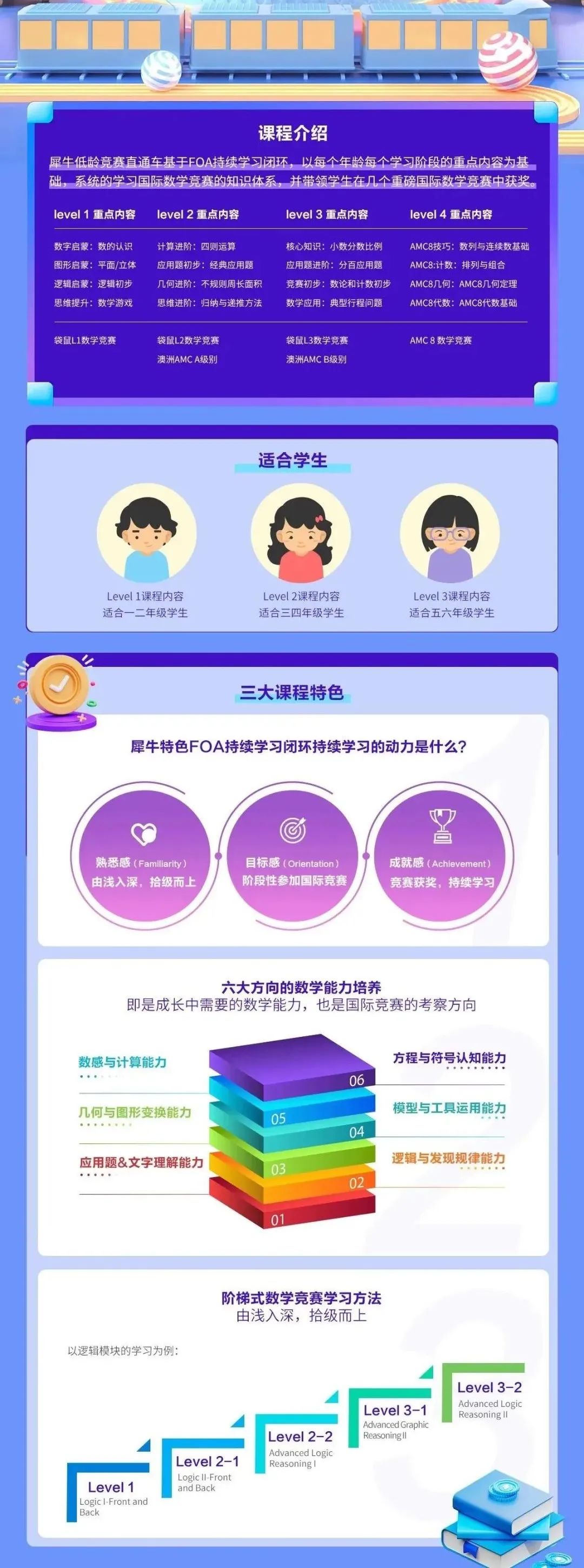 澳洲AMC数学竞赛