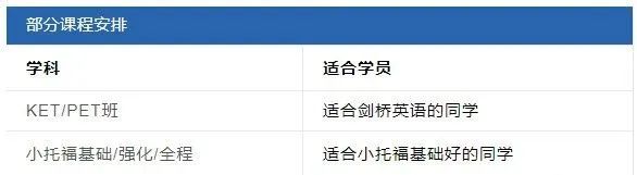 小托福