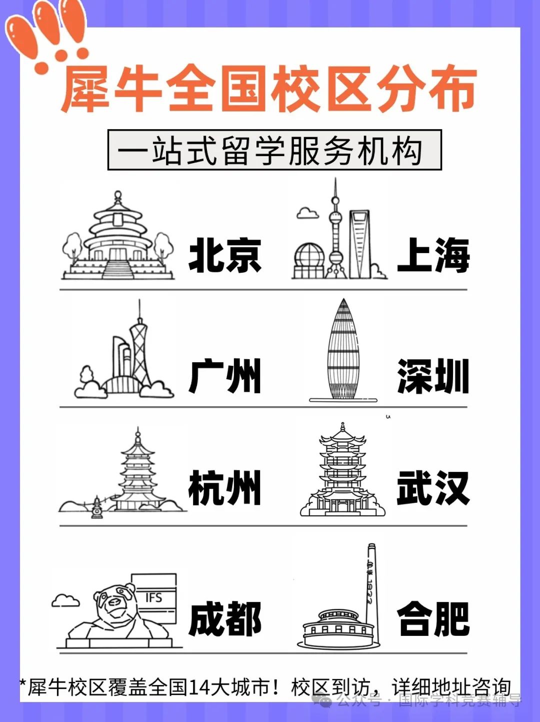 IGCSE课程