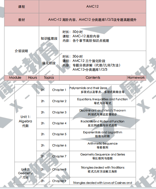 AMC12数学竞赛