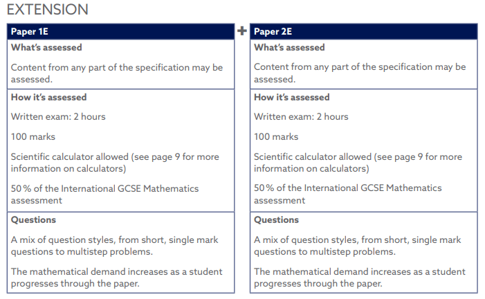 IGCSE数学
