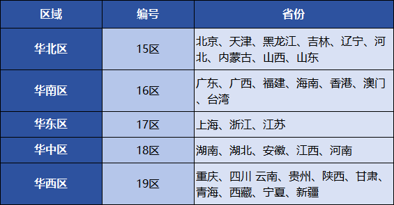 物理碗竞赛