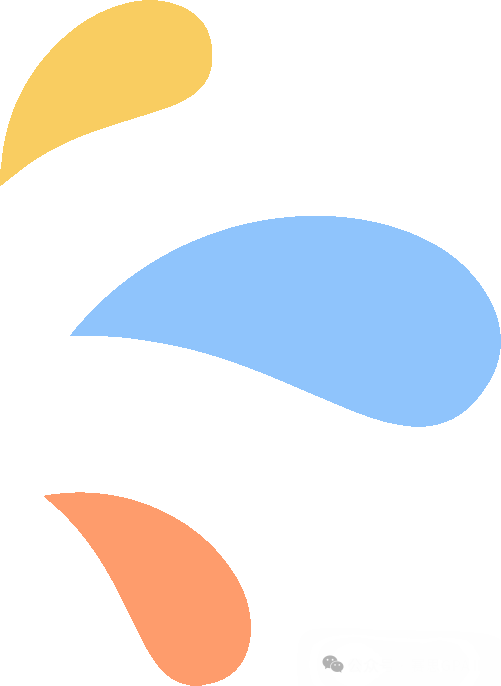 IB