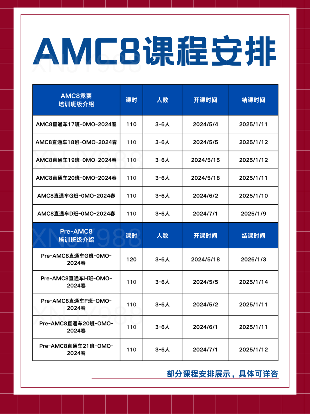 AMC8数学竞赛