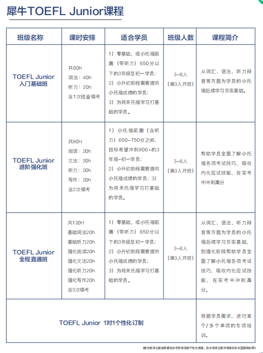 小托福
