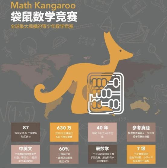 袋鼠数学竞赛