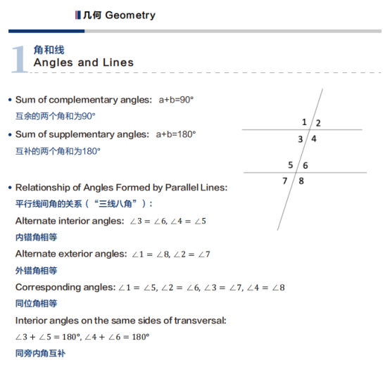 AMC8数学竞赛