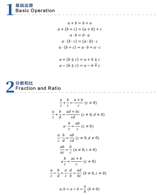 AMC8数学竞赛