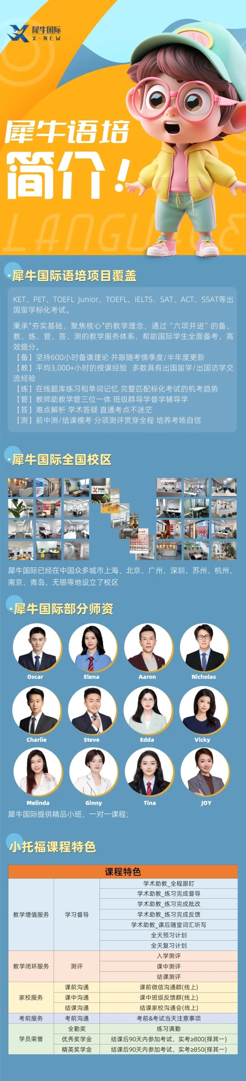 AMC8数学竞赛