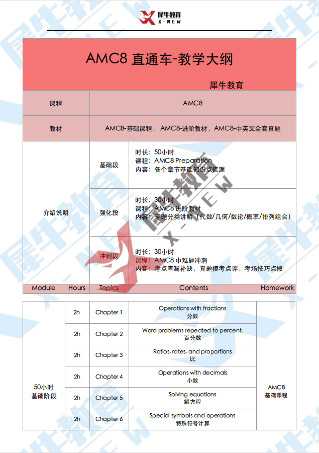 AMC8数学竞赛