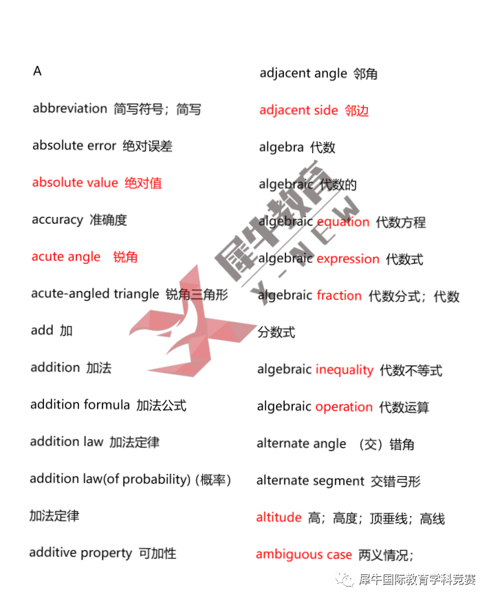 AMC10数学竞赛