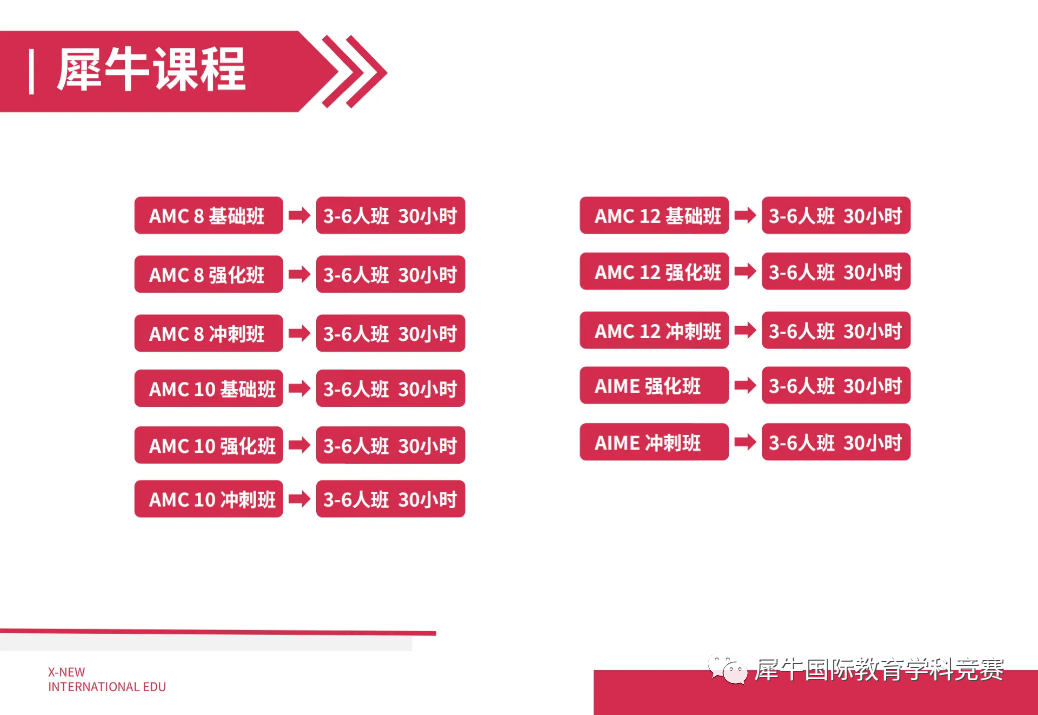 AMC8数学竞赛