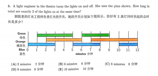 袋鼠数学竞赛