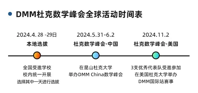 DMM