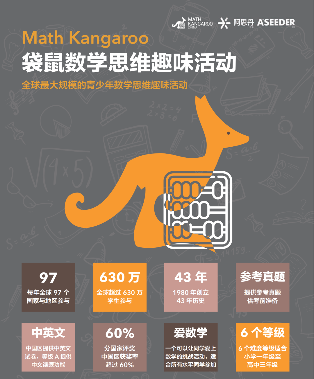 袋鼠数学竞赛