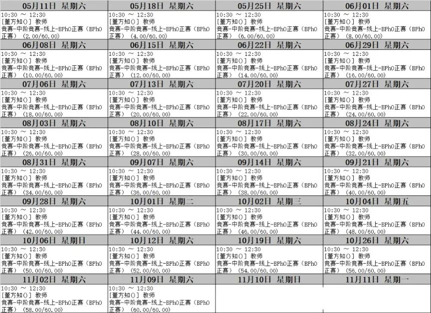 物理碗竞赛