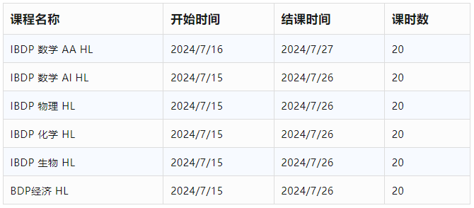 IB数学
