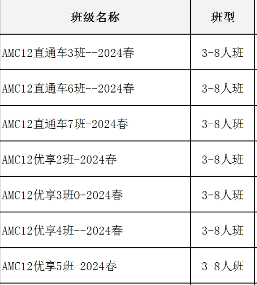 AMC12数学竞赛