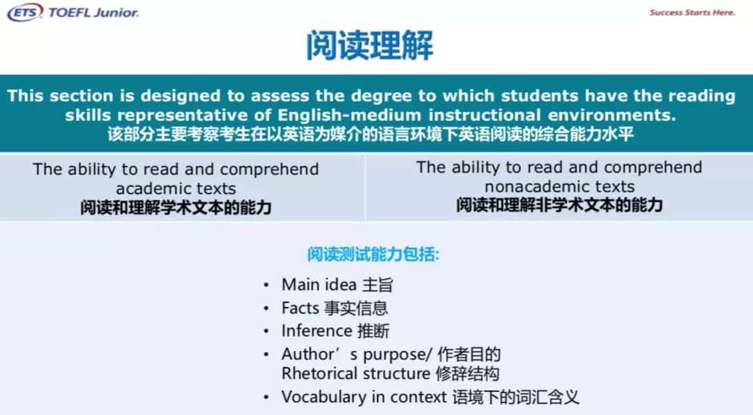 小托福考试