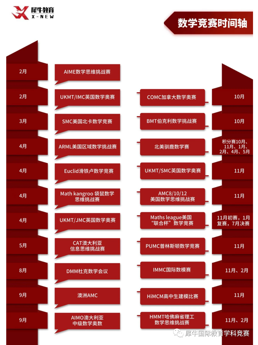 数学竞赛