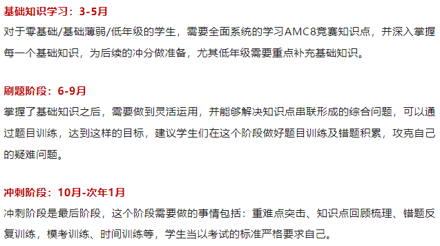 AMC8数学竞赛