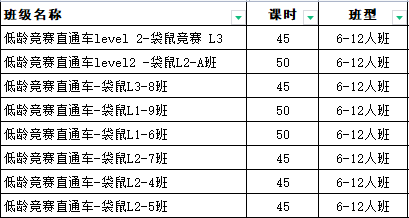 袋鼠竞赛