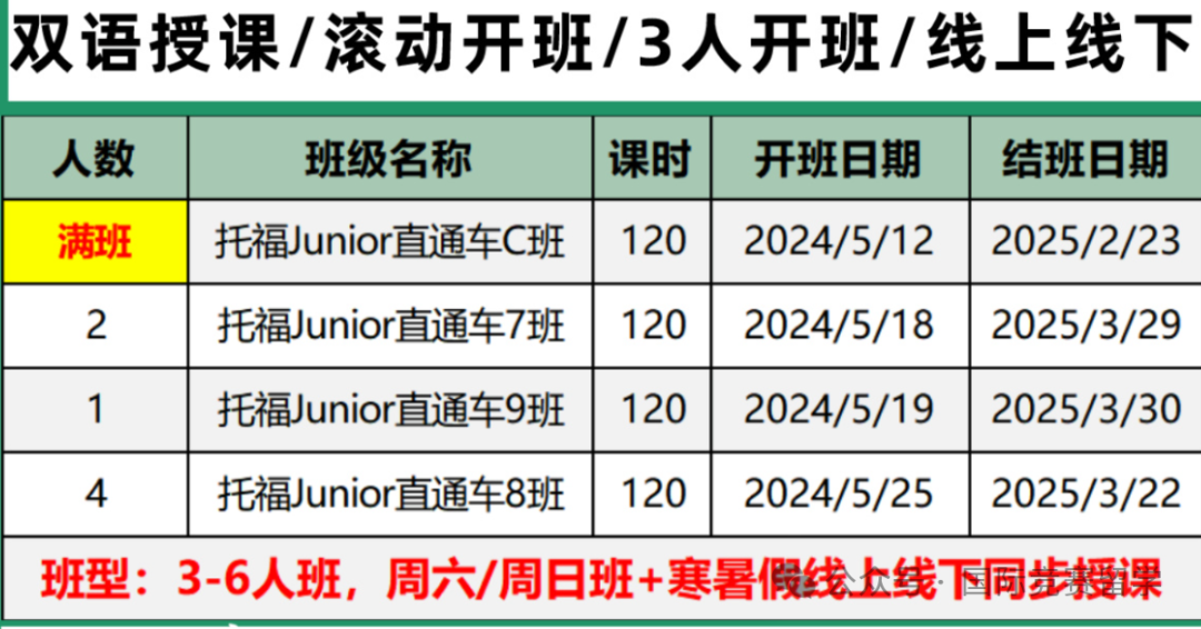 上海三公