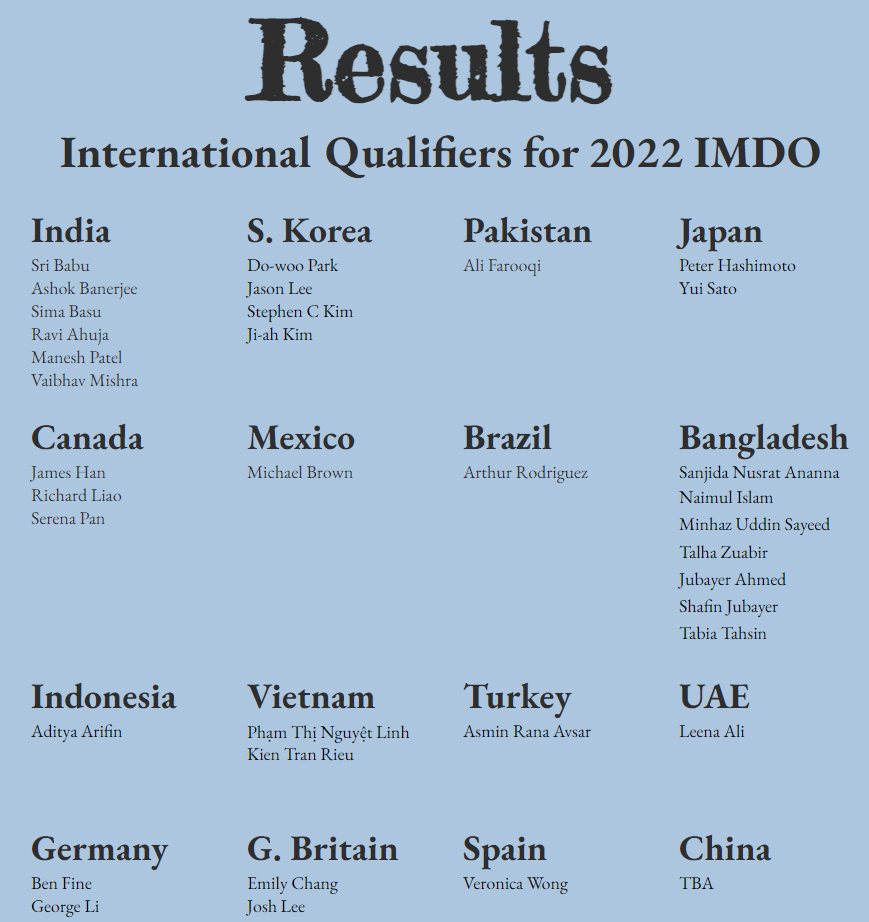 IMDO