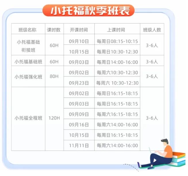 小托福考试