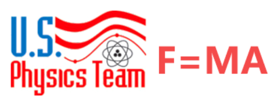F=ma