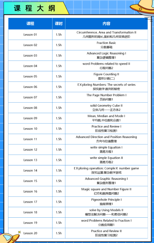 袋鼠数学竞赛