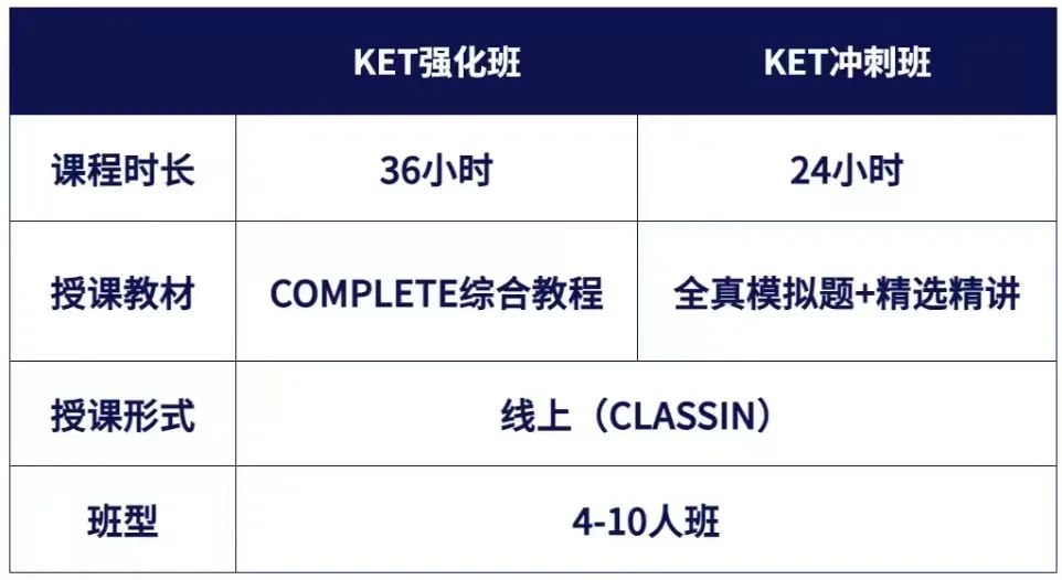 上海三公
