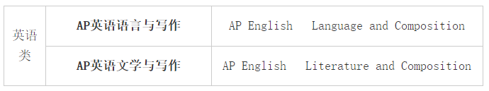 AP课程