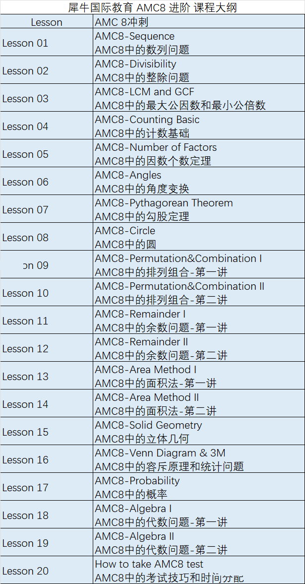 AMC8数学竞赛