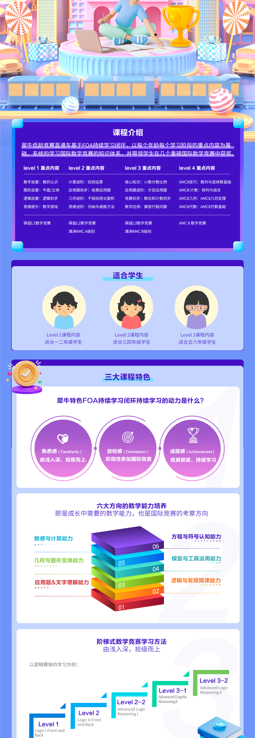 袋鼠数学竞赛