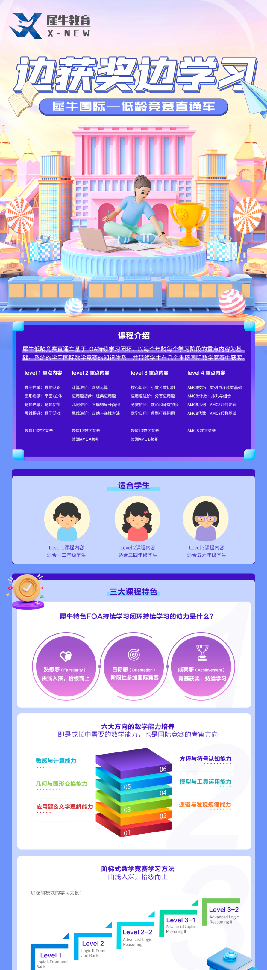 袋鼠数学竞赛