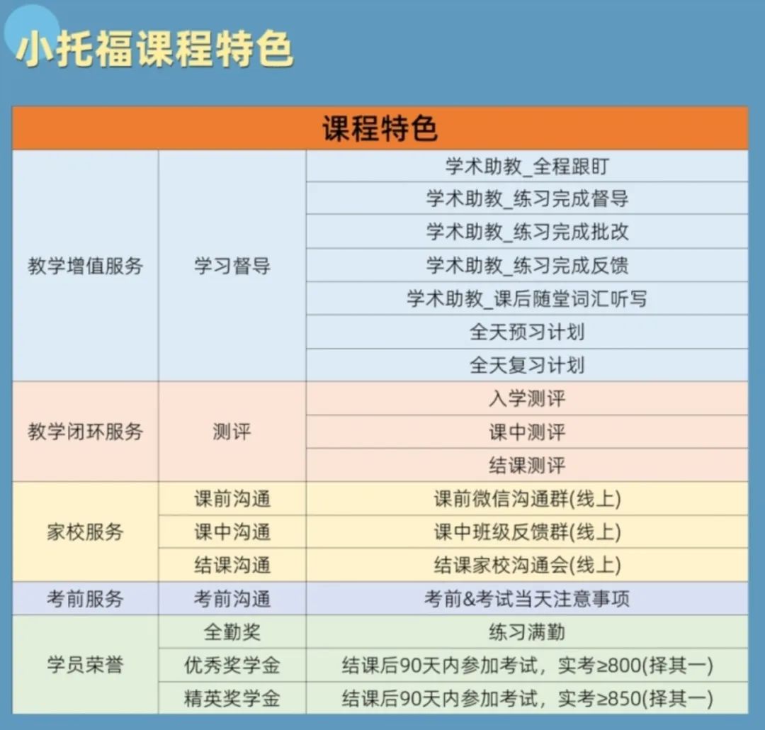 上海三公